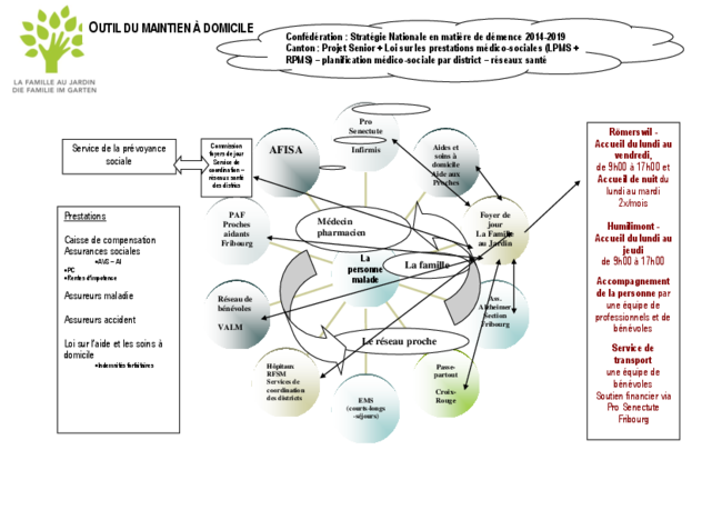 Image - DOC_CONSTITUTIFS_FAJ_outil_MaD_20230112.pdf